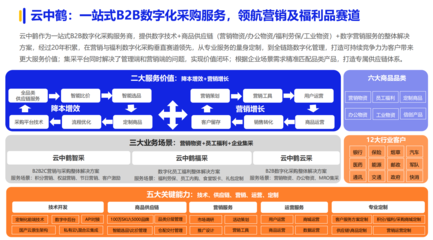 《2024数字化采购发展报告》在京发布 27家央企及服务平台引领供应链变革