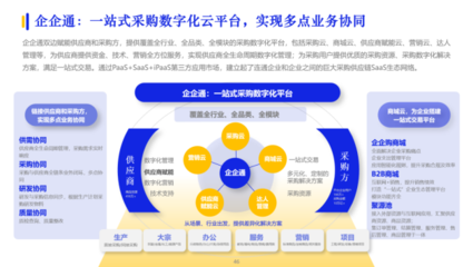 拥抱数字供应链,企企通实力入选亿邦智库《2023数字化采购发展报告》